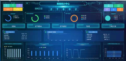 入选数量全省第二！绍兴加速布局“产业大脑+未来工厂”物联网应用服务
