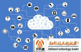 艾礼富alef讯 物联网应用服务赋能智慧城市建设