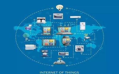 万物互联，智启未来 物联网应用服务如何重塑世界